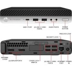 Alquiler Mensual CPU HP EliteDesk 800 G3 Mini Procesador i5-7500T 8GB RAM Disco Solido 256GB SSD, Windows 10 Incluye Teclado y Mouse  No incluye Monitor Ideal para Punto de Venta 