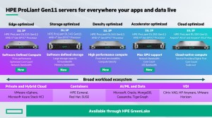 Servidores de torre y rack HPE ProLiant Gen11
